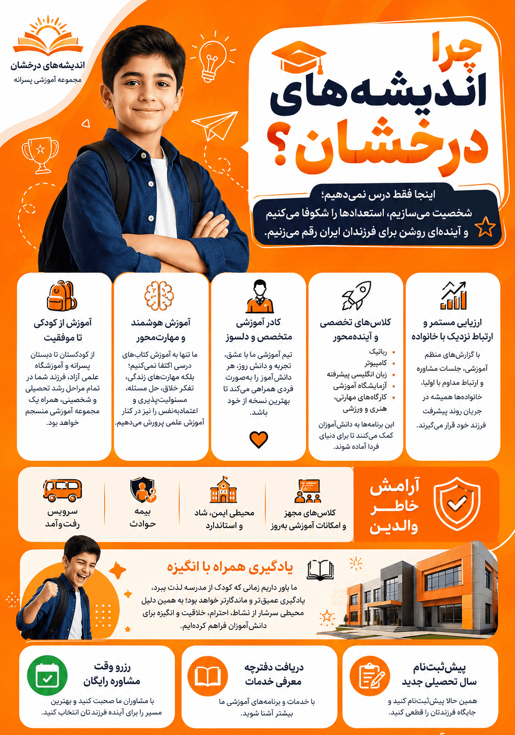 ✨ چرا مجموعه آموزشی اندیشههای درخشان؟